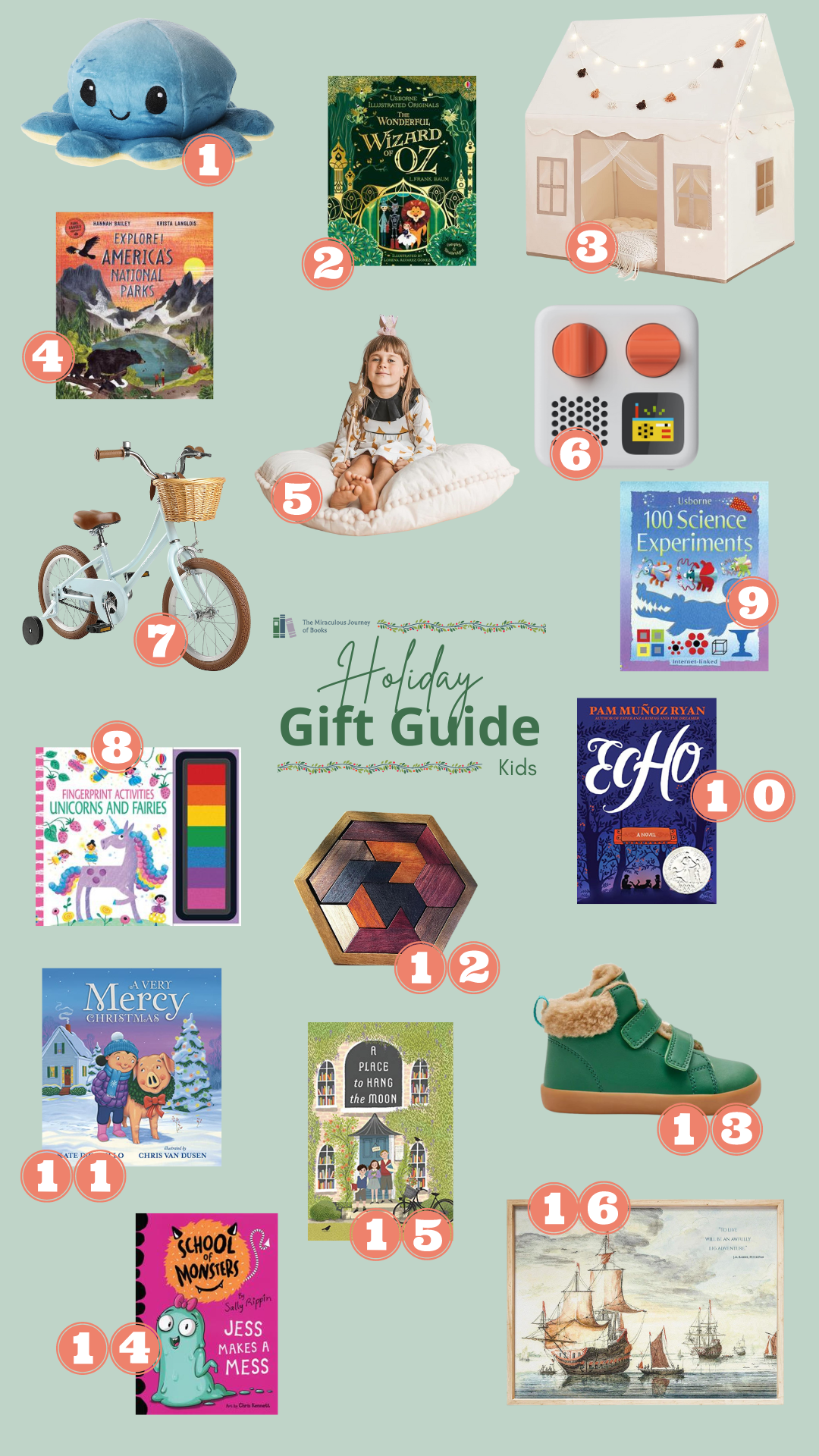 Under $15, Holiday Gift Guide 2022