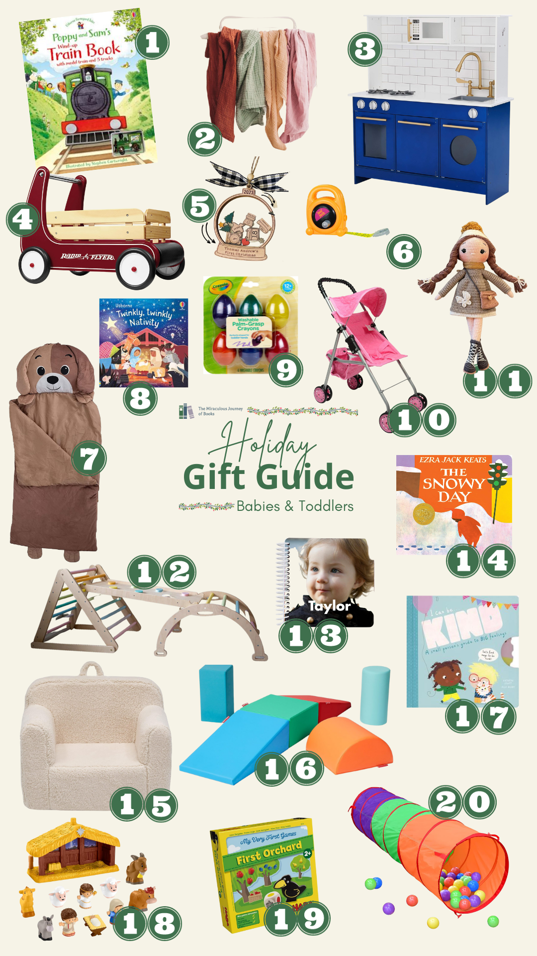 Holiday Gift Guide for Babies and Toddlers 2023