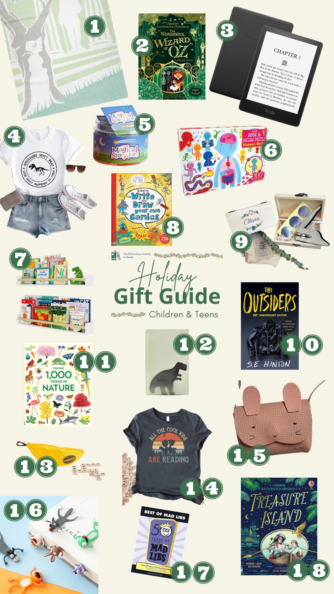 Holiday Gift Guide for Children & Teens 2023