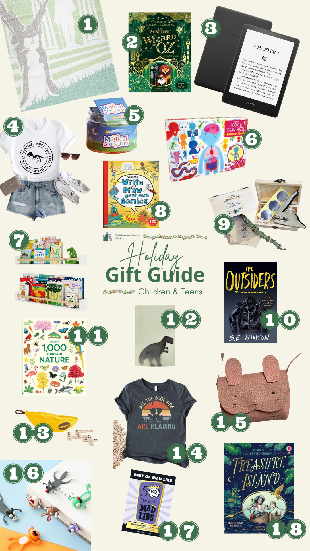 Holiday Gift Guide for Pre-Schoolers, Shopping