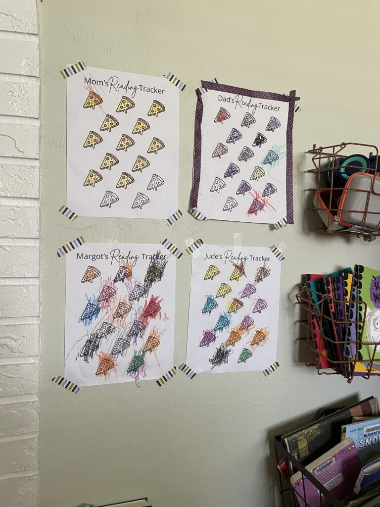 End of Summer Reading Checklist for Families. Image of reading trackers taped to a wall.